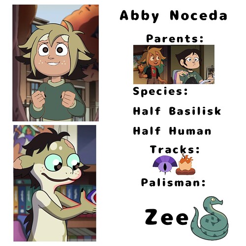 Abby Noceda